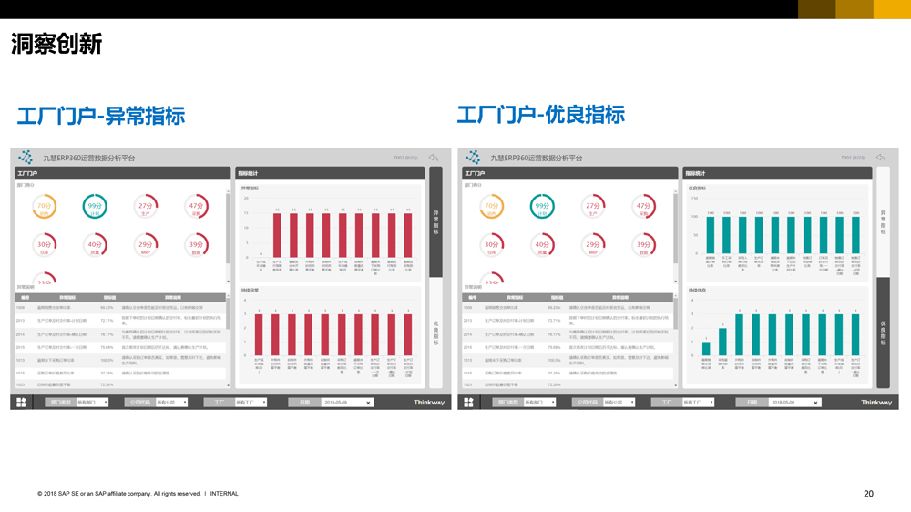 九慧信息