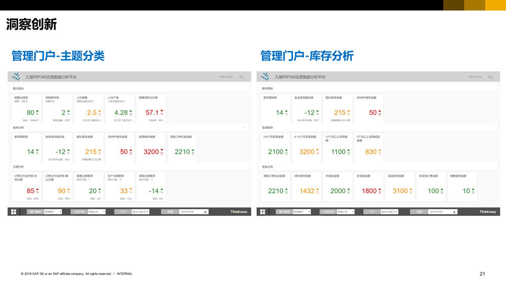 九慧信息